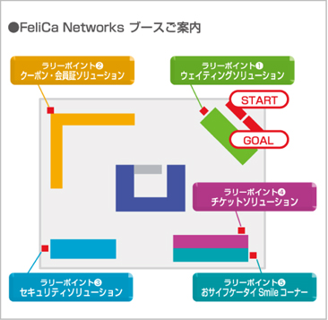 Felica Networks ブースご案内