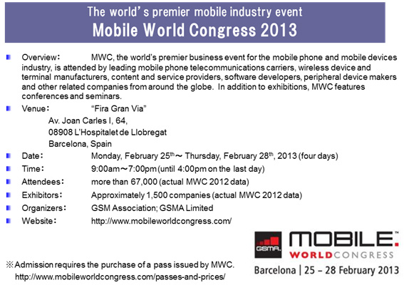 MWC2013